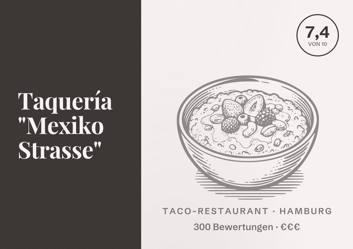 Illustriertes Poster von Taquería "Mexiko Strasse", Taco-Restaurant in Hamburg: Bewertung 7,4 von 10 aus 300 Bewertungen, Preisniveau €€€