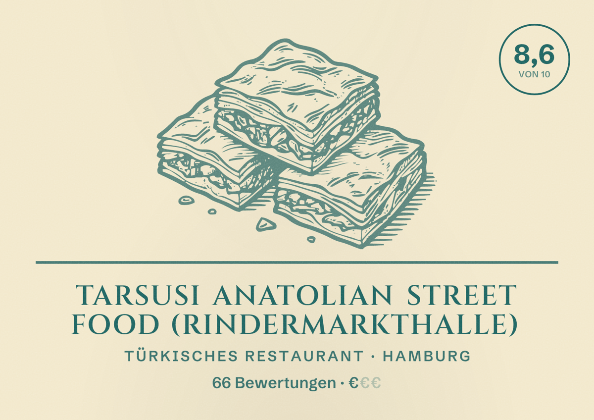 Illustriertes Poster von Tarsusi anatolian street food (Rindermarkthalle), Türkisches Restaurant in Hamburg: Bewertung 8,6 von 10 aus 66 Bewertungen, Preisniveau €