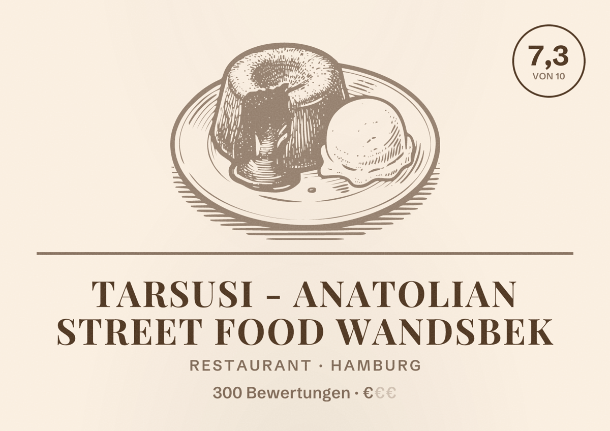 Illustriertes Poster von Tarsusi - Anatolian street food Wandsbek, Restaurant in Hamburg: Bewertung 7,3 von 10 aus 300 Bewertungen, Preisniveau €