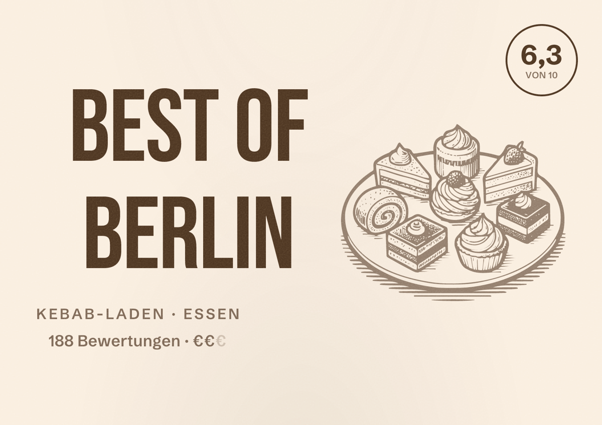 Illustriertes Poster von Best of Berlin, Kebab-Laden in Essen: Bewertung 6,3 von 10 aus 188 Bewertungen, Preisniveau €€