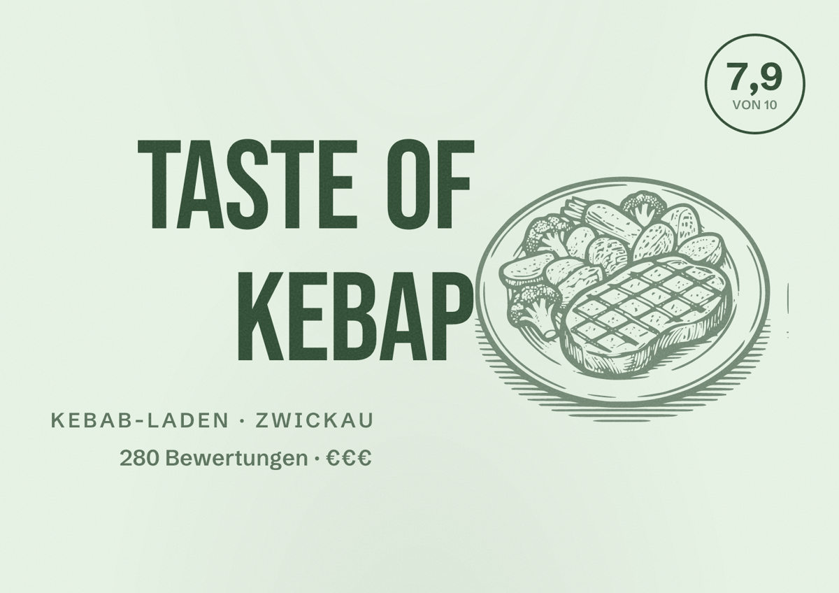 Illustriertes Poster von Taste of Kebap, Kebab-Laden in Zwickau: Bewertung 7,9 von 10 aus 280 Bewertungen, Preisniveau €€€