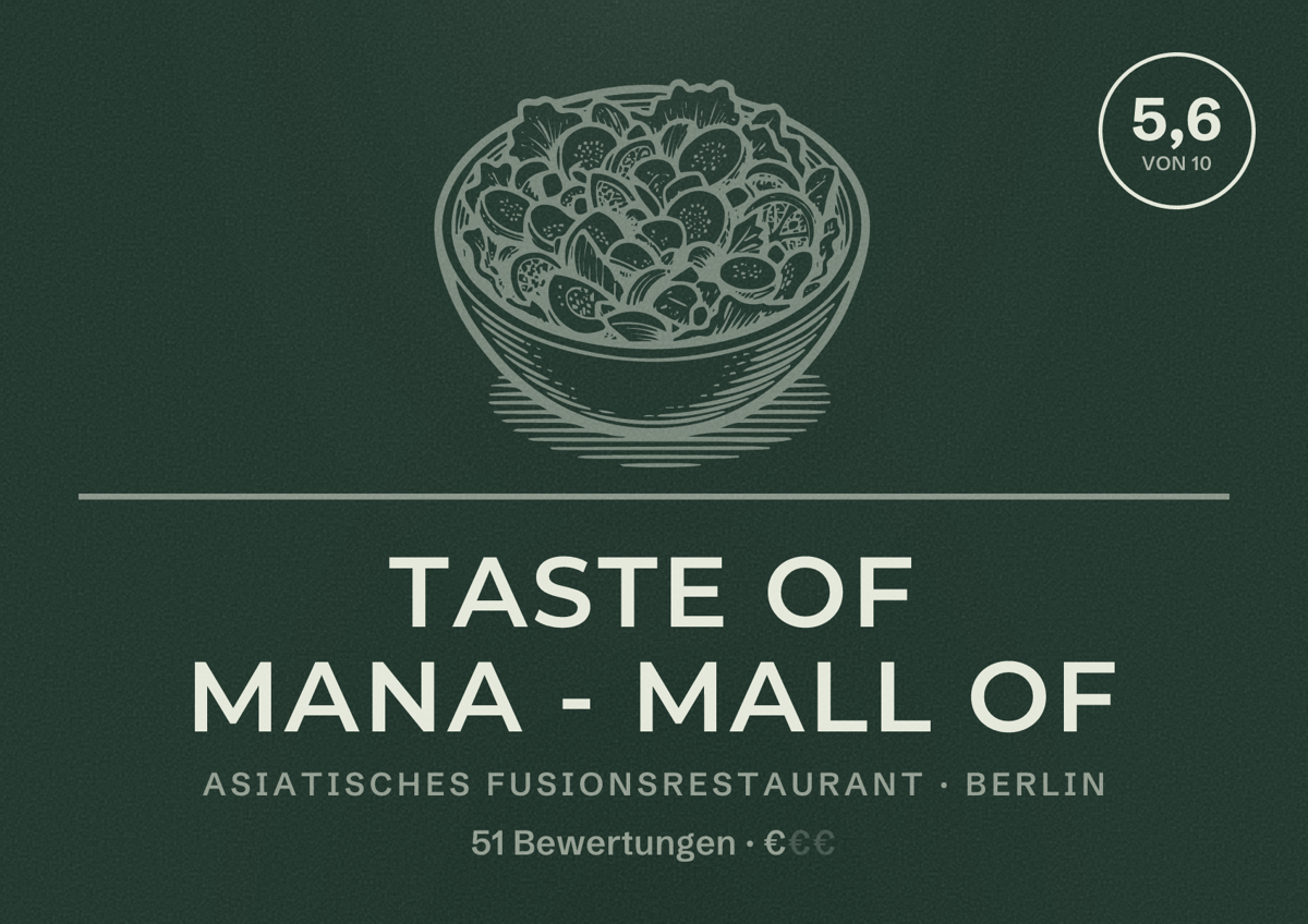 Illustriertes Poster von Taste of Mana - Mall of, Asiatisches Fusionsrestaurant in Berlin: Bewertung 5,6 von 10 aus 51 Bewertungen, Preisniveau €