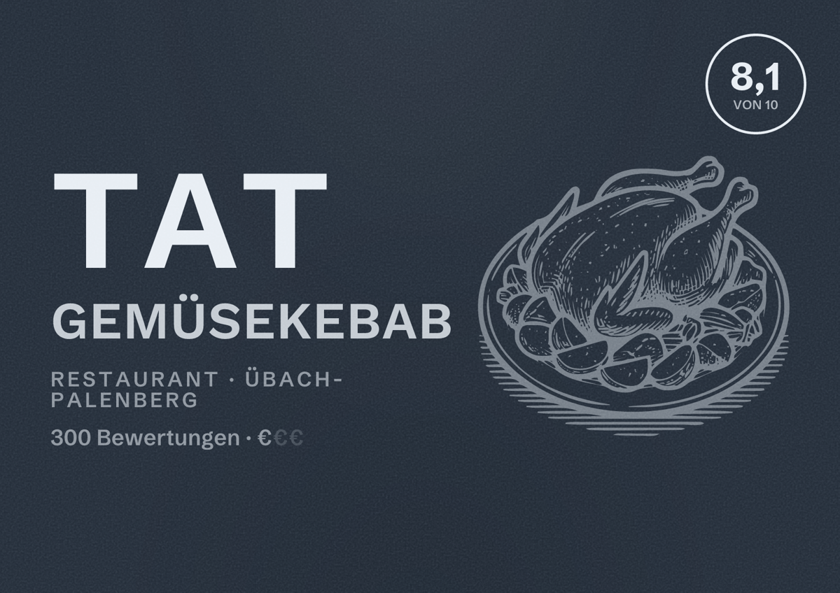 Illustriertes Poster von TAT GEMÜSEKEBAB, Restaurant in Übach-Palenberg: Bewertung 8,1 von 10 aus 300 Bewertungen, Preisniveau €