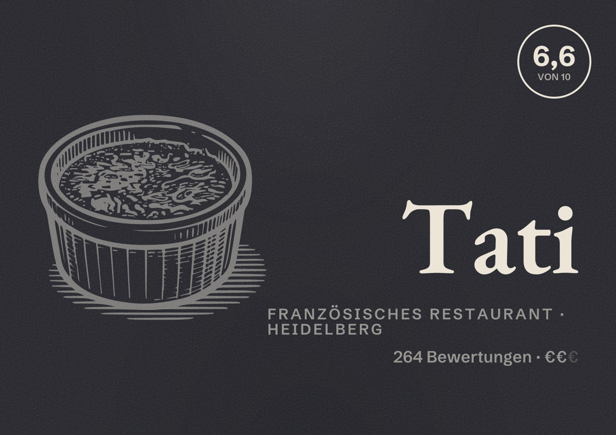Illustriertes Poster von Tati, Französisches Restaurant in Heidelberg: Bewertung 6,6 von 10 aus 264 Bewertungen, Preisniveau €€