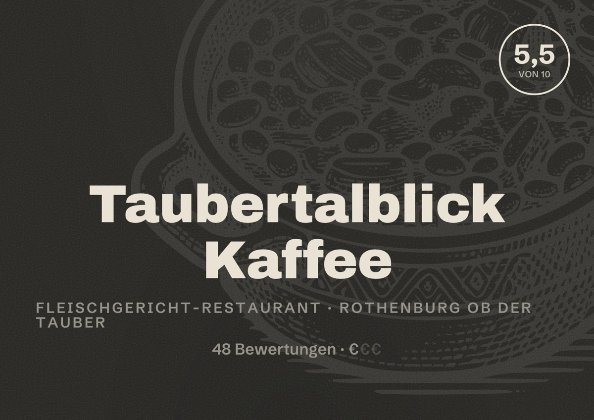 Illustriertes Poster von Taubertalblick Kaffee, Fleischgericht-Restaurant in Rothenburg ob der Tauber: Bewertung 5,5 von 10 aus 48 Bewertungen, Preisniveau €