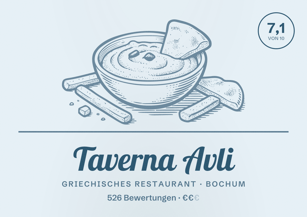 Illustriertes Poster von Taverna Avli, Griechisches Restaurant in Bochum: Bewertung 7,1 von 10 aus 526 Bewertungen, Preisniveau €€
