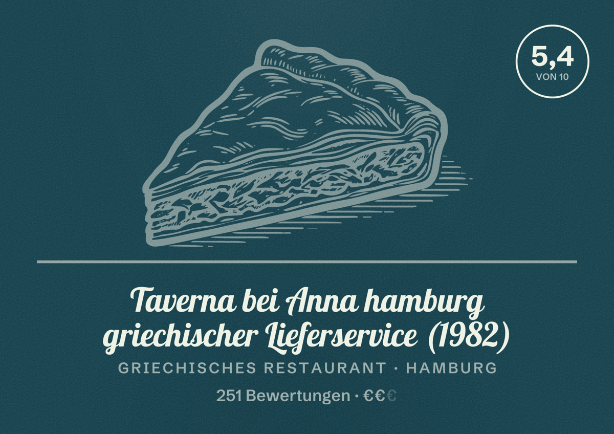 Illustriertes Poster von Taverna bei Anna hamburg griechischer Lieferservice (1982), Griechisches Restaurant in Hamburg: Bewertung 5,4 von 10 aus 251 Bewertungen, Preisniveau €€