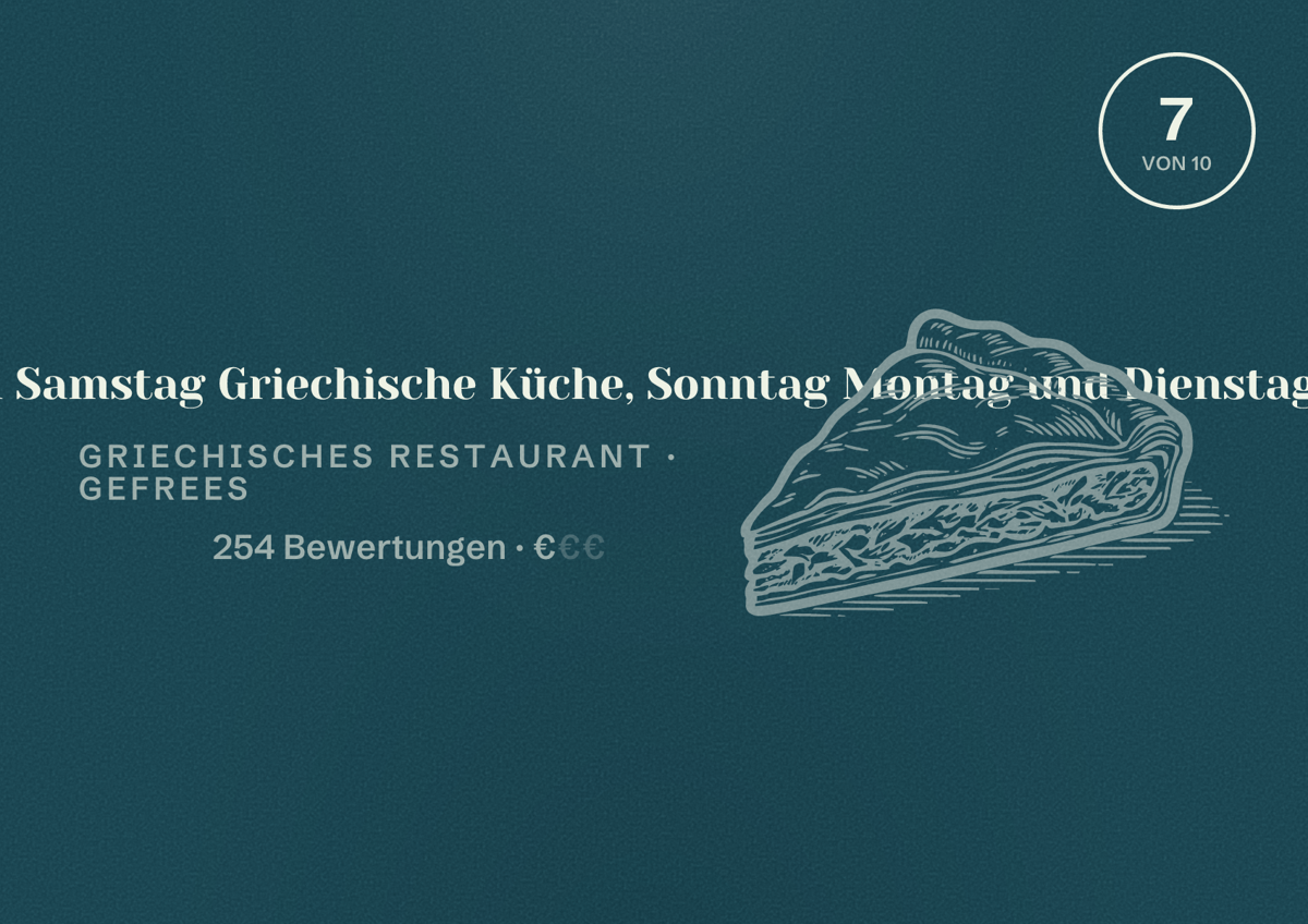 Illustriertes Poster von TAVERNA BEI NIKO Donnerstag Freitag und Samstag Griechische Küche, Sonntag Montag und Dienstag ,PIZZA UND NUDELN, Griechisches Restaurant in Gefrees: Bewertung 7 von 10 aus 254 Bewertungen, Preisniveau €