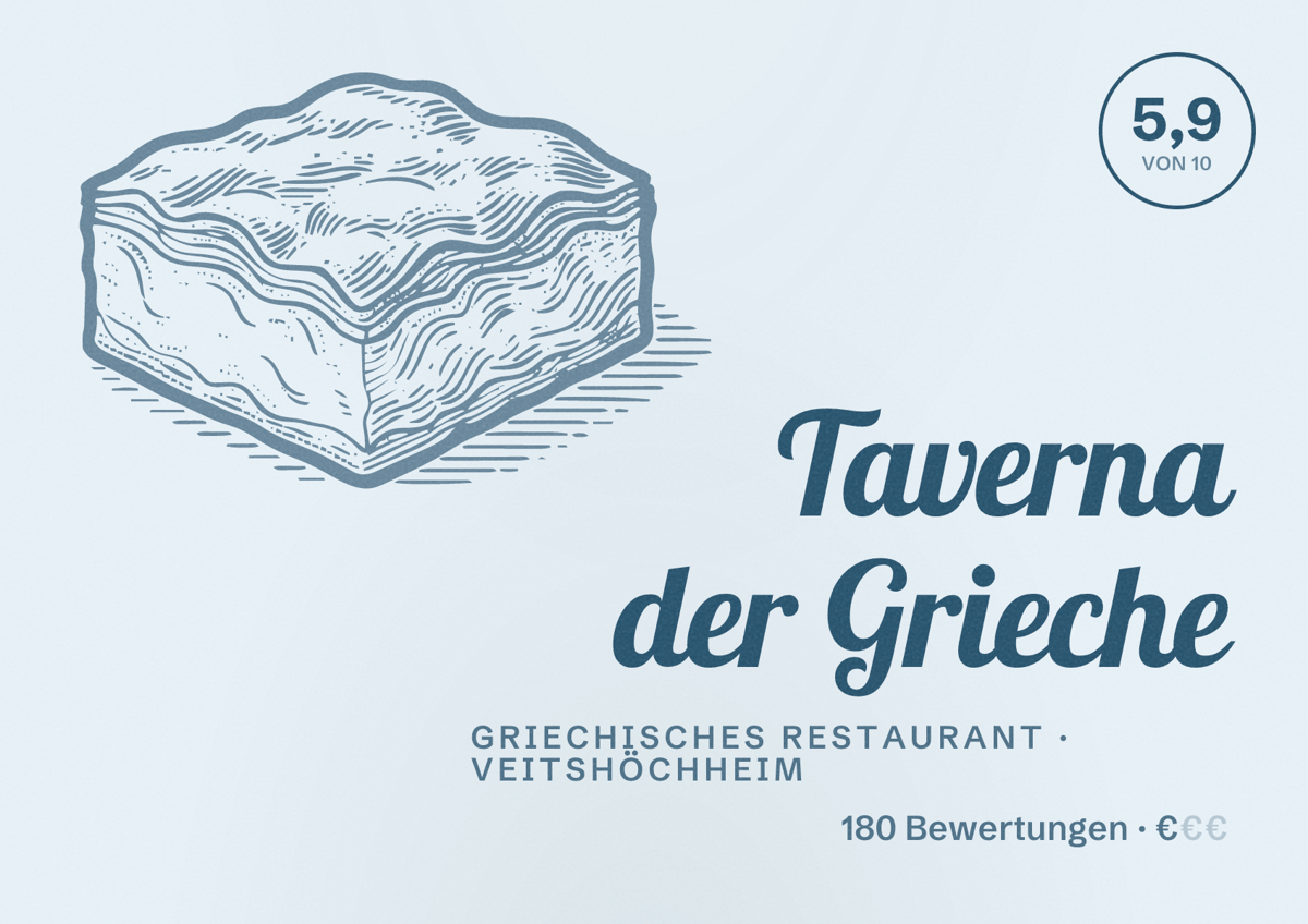 Illustriertes Poster von Taverna der Grieche, Griechisches Restaurant in Veitshöchheim: Bewertung 5,9 von 10 aus 180 Bewertungen, Preisniveau €