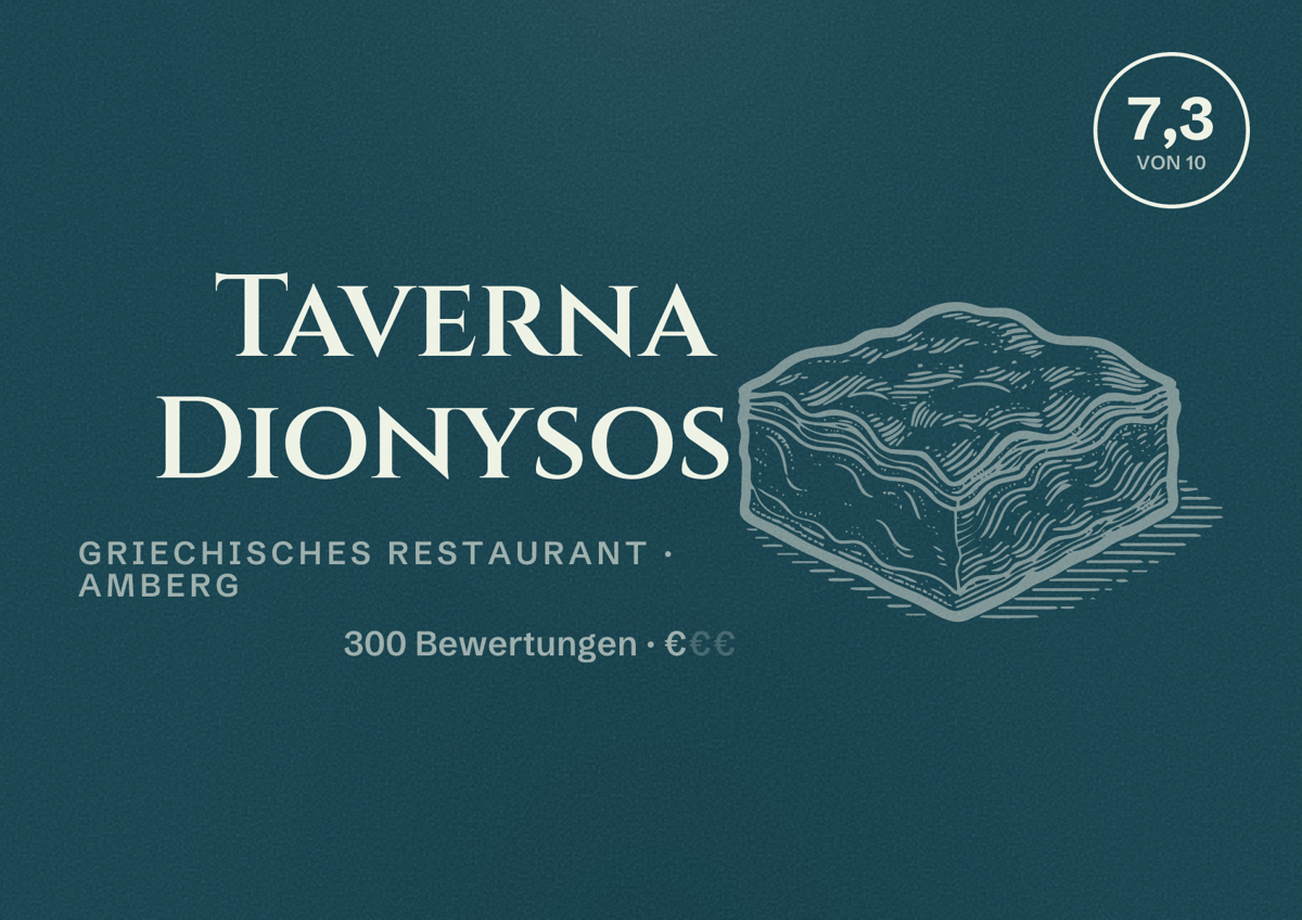 Illustriertes Poster von Taverna Dionysos, Griechisches Restaurant in Amberg: Bewertung 7,3 von 10 aus 300 Bewertungen, Preisniveau €