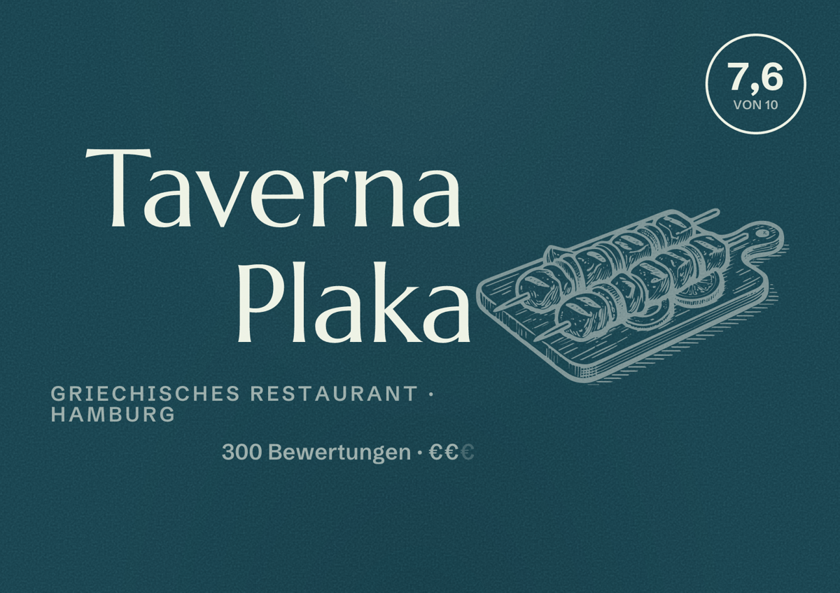 Illustriertes Poster von Taverna Plaka, Griechisches Restaurant in Hamburg: Bewertung 7,6 von 10 aus 300 Bewertungen, Preisniveau €€