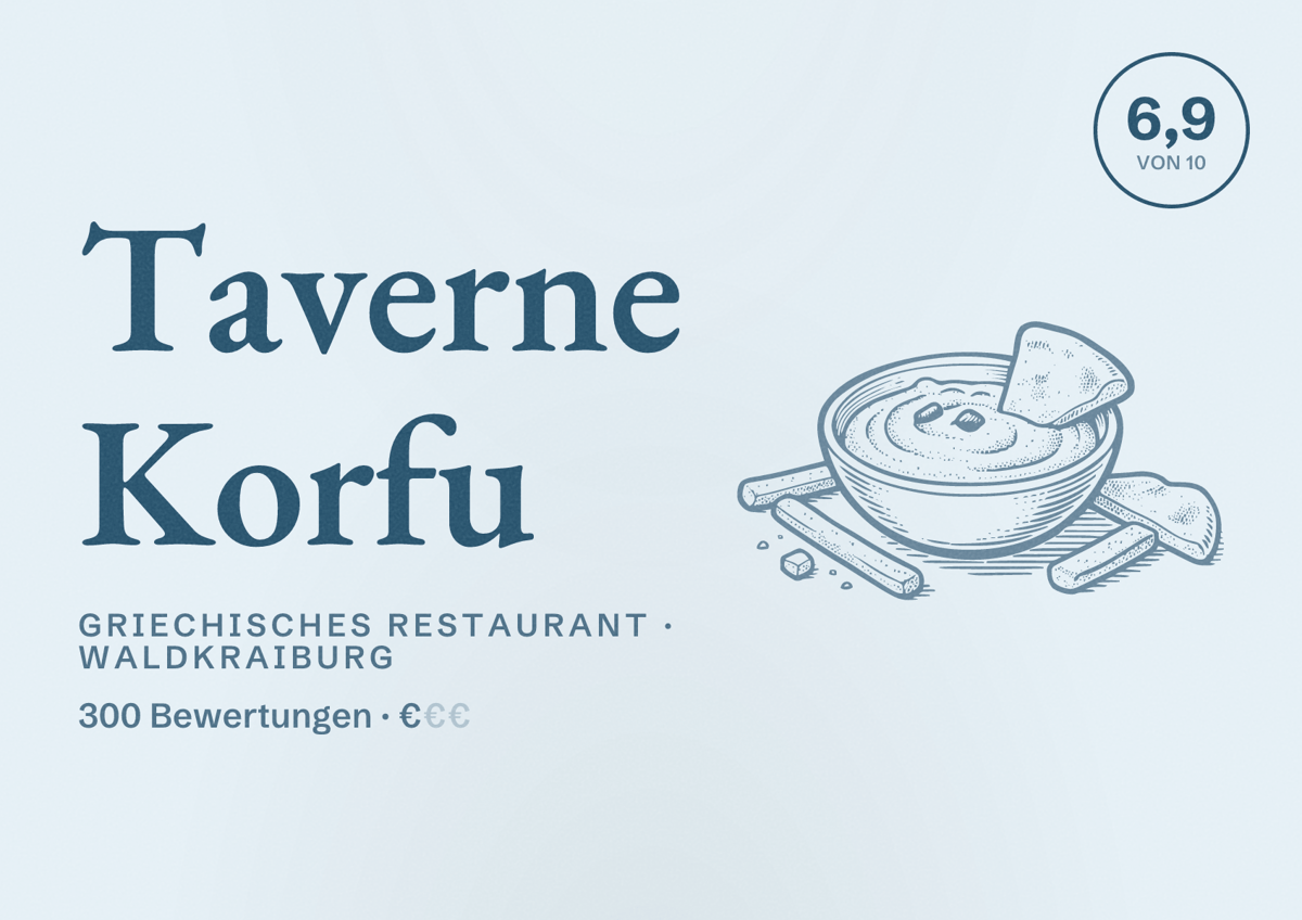 Illustriertes Poster von Taverne Korfu, Griechisches Restaurant in Waldkraiburg: Bewertung 6,9 von 10 aus 300 Bewertungen, Preisniveau €