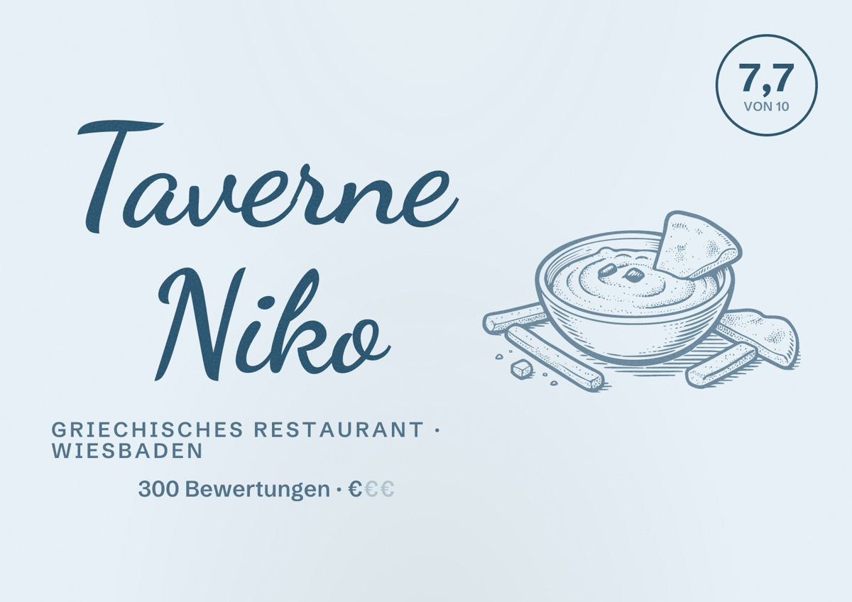 Illustriertes Poster von Taverne Niko, Griechisches Restaurant in Wiesbaden: Bewertung 7,7 von 10 aus 300 Bewertungen, Preisniveau €