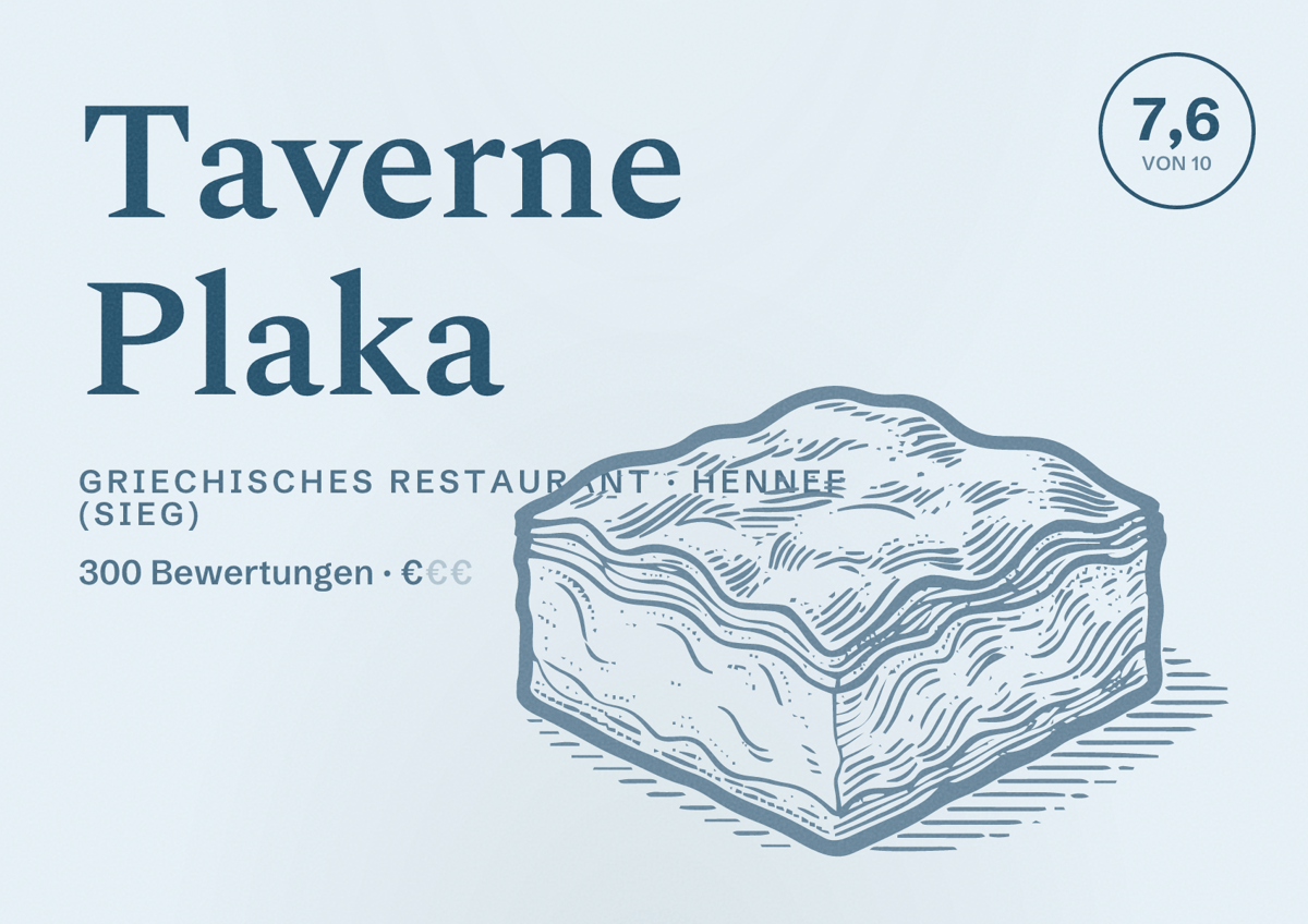 Illustriertes Poster von Taverne Plaka, Griechisches Restaurant in Hennef (Sieg): Bewertung 7,6 von 10 aus 300 Bewertungen, Preisniveau €