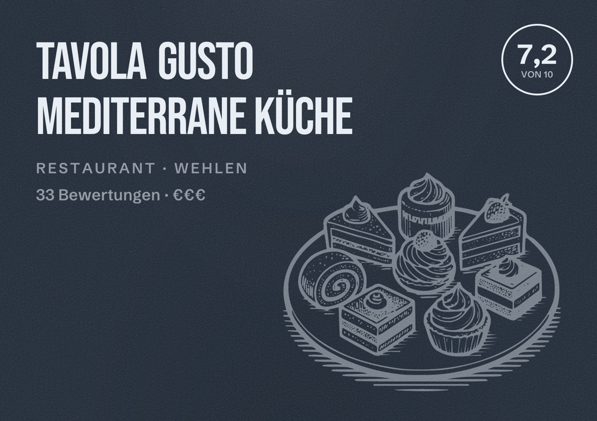 Illustriertes Poster von Tavola Gusto mediterrane Küche, Restaurant in Wehlen: Bewertung 7,2 von 10 aus 33 Bewertungen, Preisniveau €€€