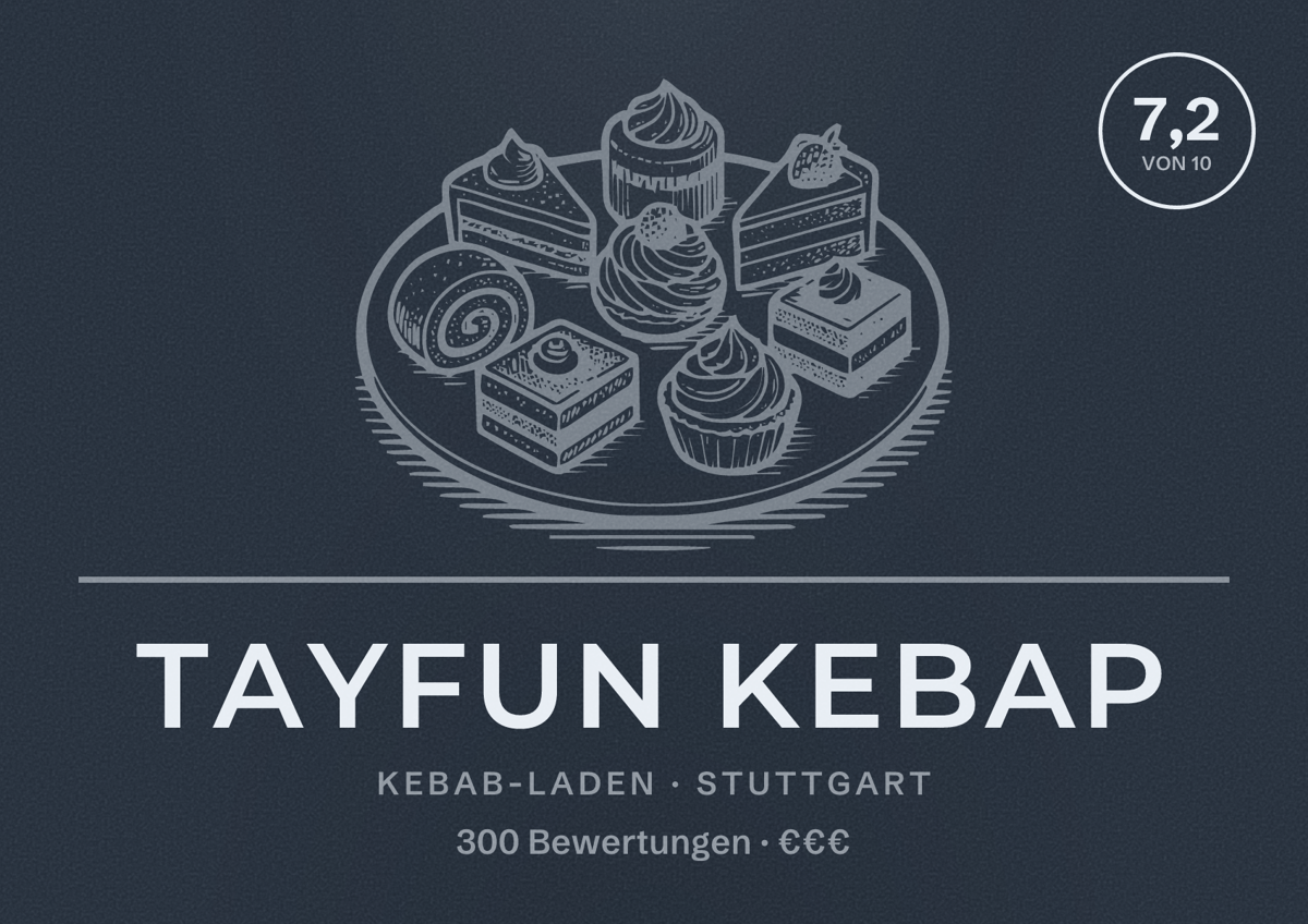 Illustriertes Poster von Tayfun Kebap, Kebab-Laden in Stuttgart: Bewertung 7,2 von 10 aus 300 Bewertungen, Preisniveau €€€