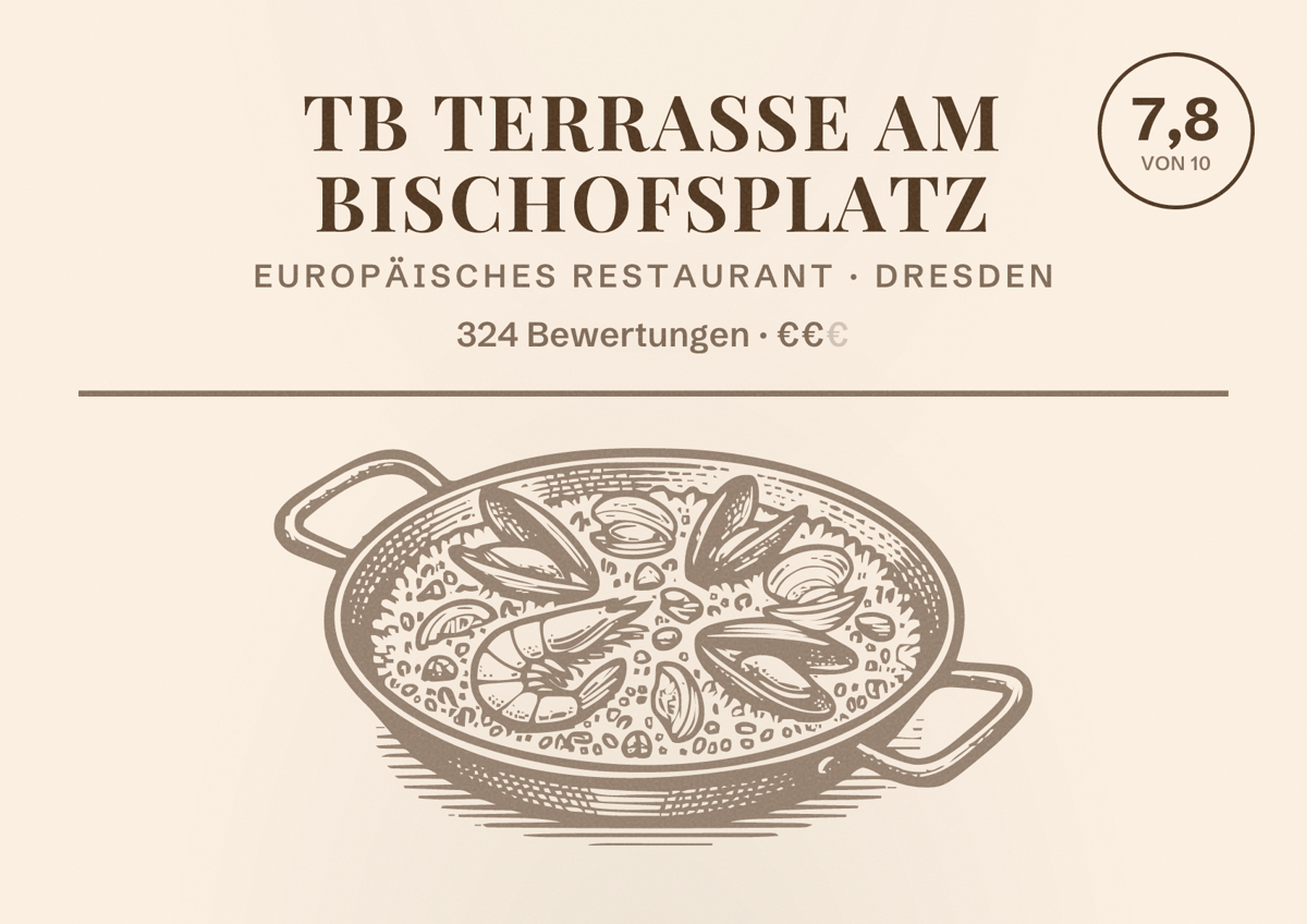 Illustriertes Poster von TB Terrasse am Bischofsplatz, Europäisches Restaurant in Dresden: Bewertung 7,8 von 10 aus 324 Bewertungen, Preisniveau €€