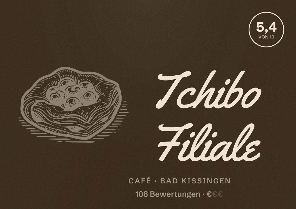 Illustriertes Poster von Tchibo Filiale, Café in Bad Kissingen: Bewertung 5,4 von 10 aus 108 Bewertungen, Preisniveau €
