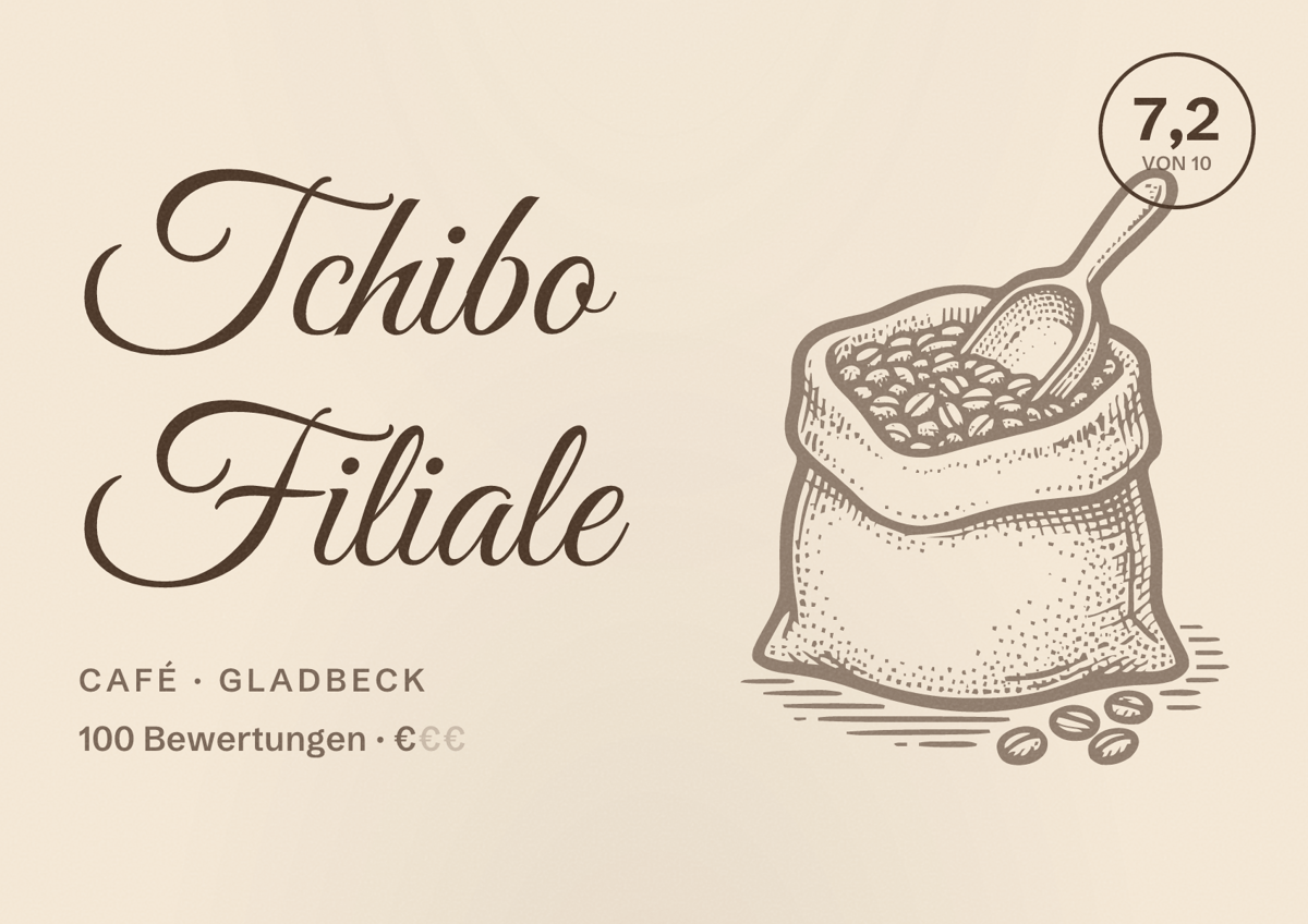 Illustriertes Poster von Tchibo Filiale, Café in Gladbeck: Bewertung 7,2 von 10 aus 100 Bewertungen, Preisniveau €