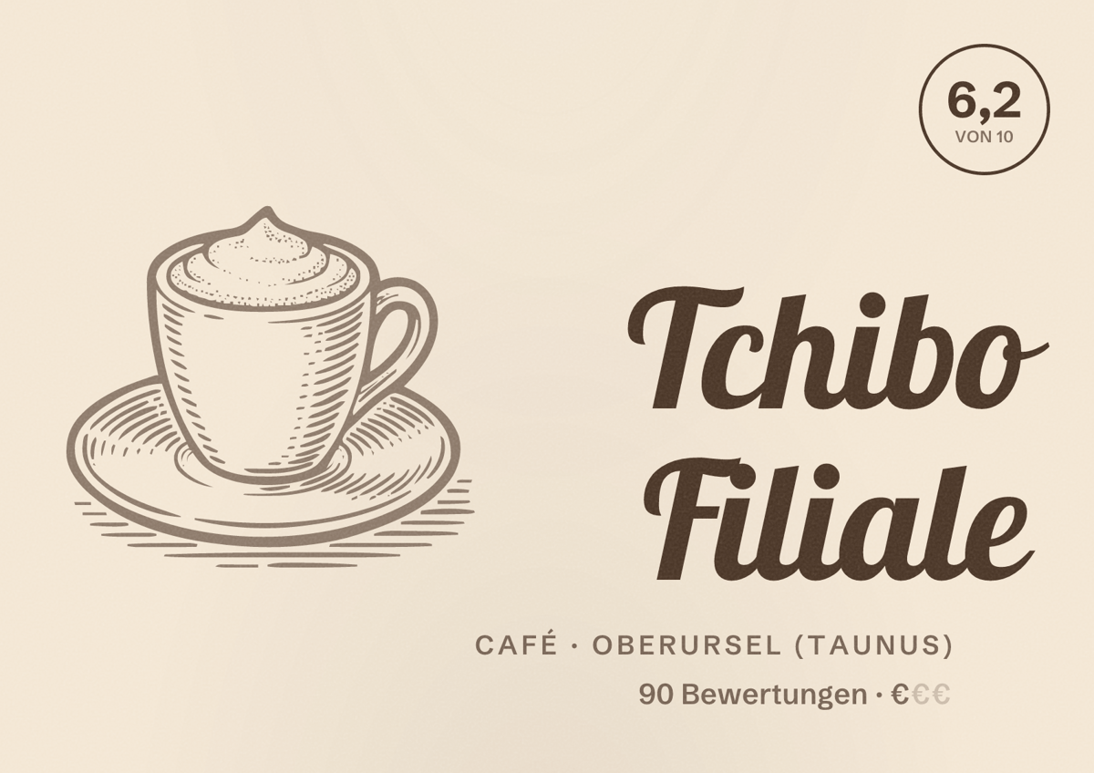 Illustriertes Poster von Tchibo Filiale, Café in Oberursel (Taunus): Bewertung 6,2 von 10 aus 90 Bewertungen, Preisniveau €