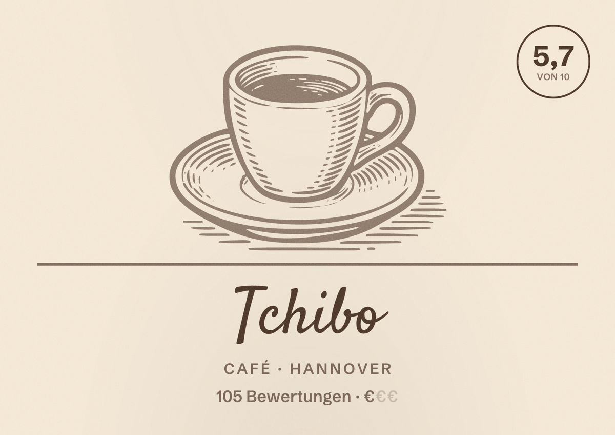 Illustriertes Poster von Tchibo, Café in Hannover: Bewertung 5,7 von 10 aus 105 Bewertungen, Preisniveau €