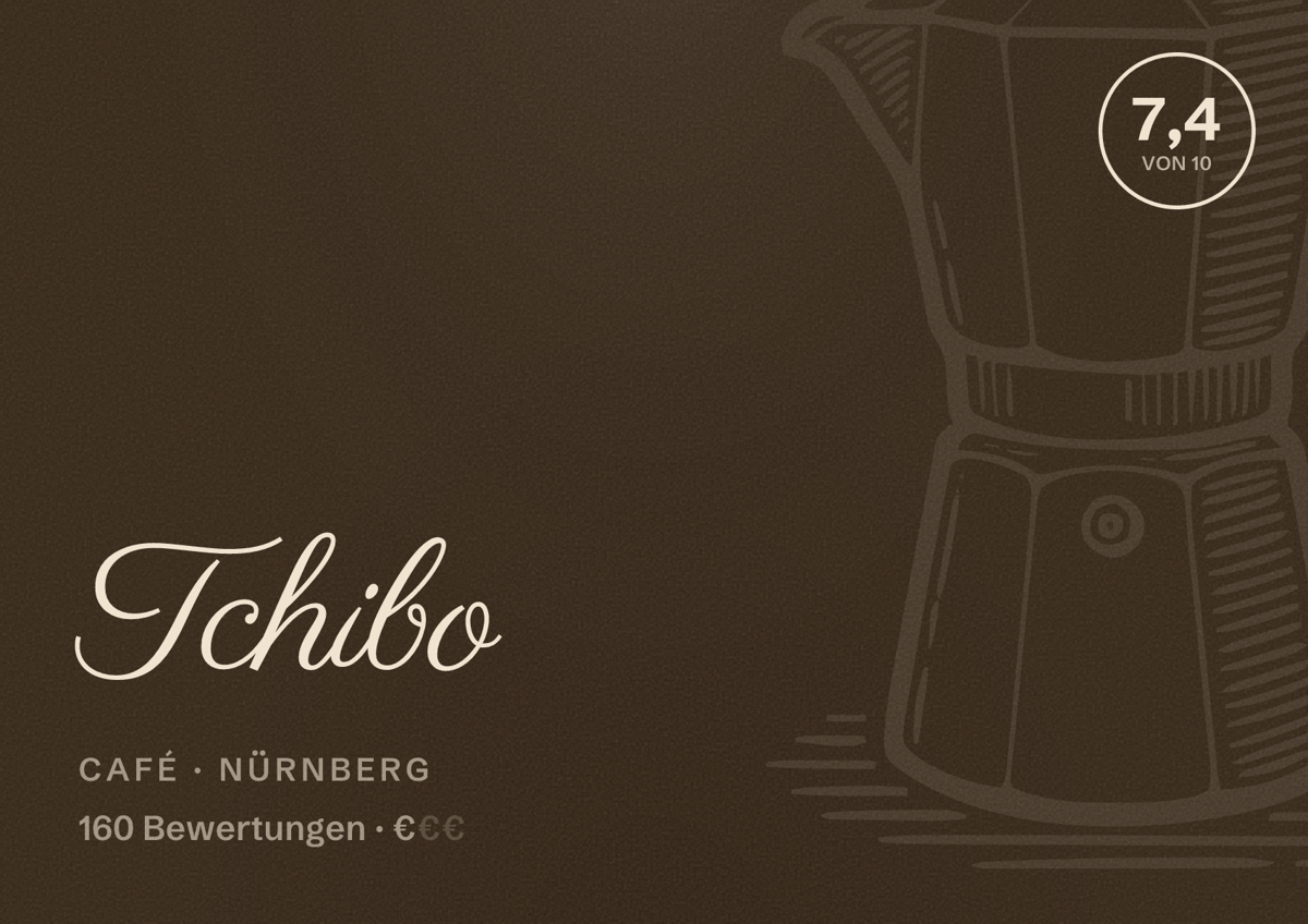 Illustriertes Poster von Tchibo, Café in Nürnberg: Bewertung 7,4 von 10 aus 160 Bewertungen, Preisniveau €