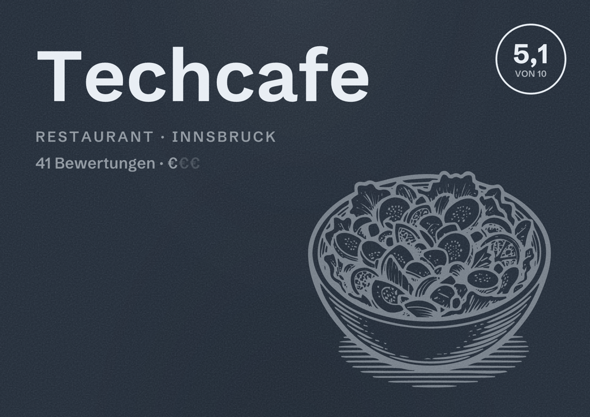 Illustriertes Poster von Techcafe, Restaurant in Innsbruck: Bewertung 5,1 von 10 aus 41 Bewertungen, Preisniveau €