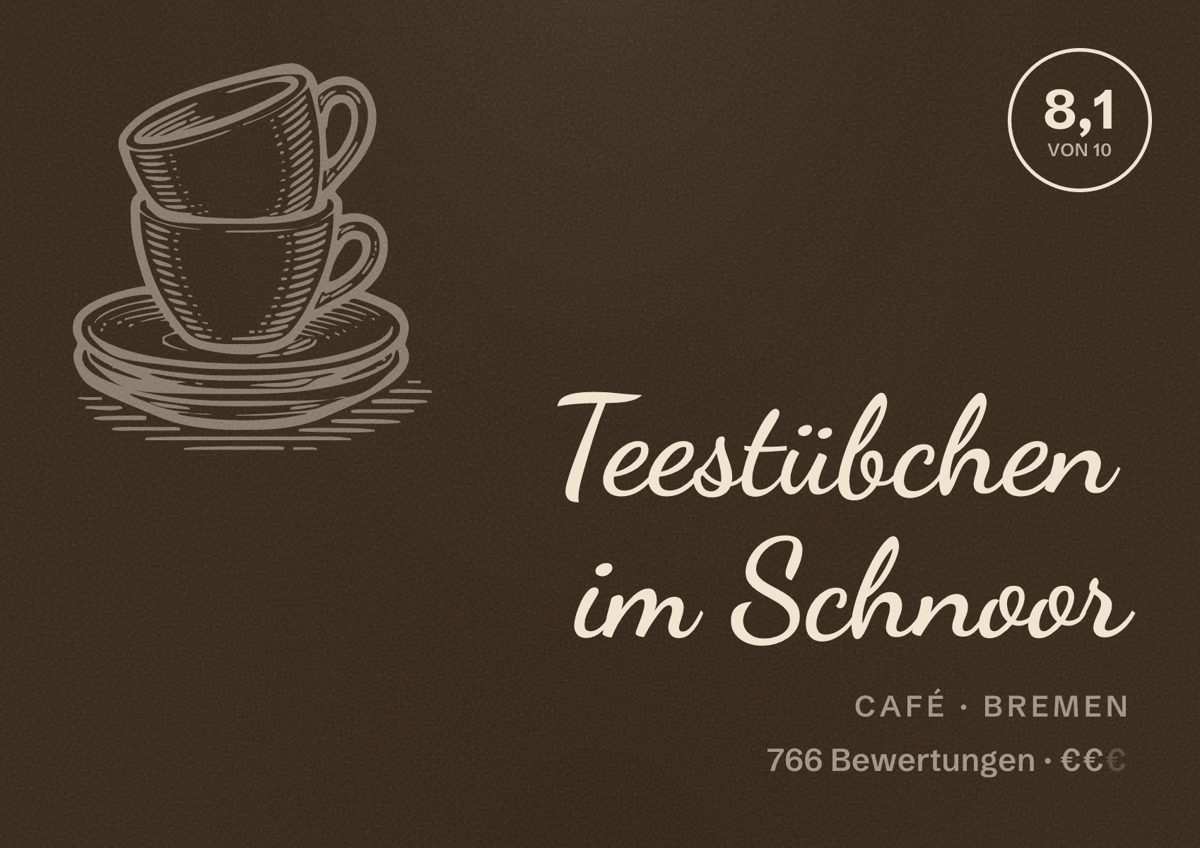 Illustriertes Poster von Teestübchen im Schnoor, Café in Bremen: Bewertung 8,1 von 10 aus 766 Bewertungen, Preisniveau €€