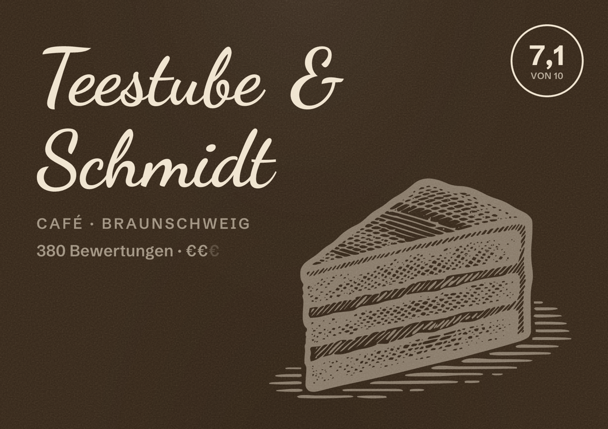 Illustriertes Poster von Teestube & Schmidt, Café in Braunschweig: Gästebewertung 7,1 von 10 aus 380 Bewertungen