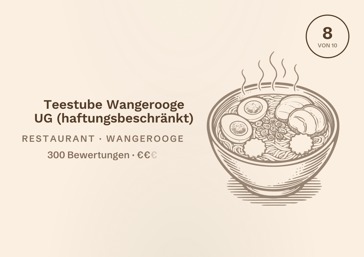Illustriertes Poster von Teestube Wangerooge UG (haftungsbeschränkt), Restaurant in Wangerooge: Bewertung 8 von 10 aus 300 Bewertungen, Preisniveau €€