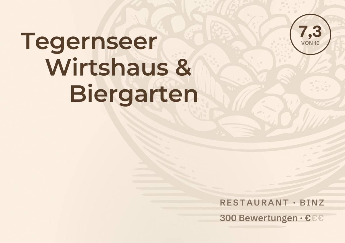 Illustriertes Poster von Tegernseer Wirtshaus & Biergarten, Restaurant in Binz: Bewertung 7,3 von 10 aus 300 Bewertungen, Preisniveau €