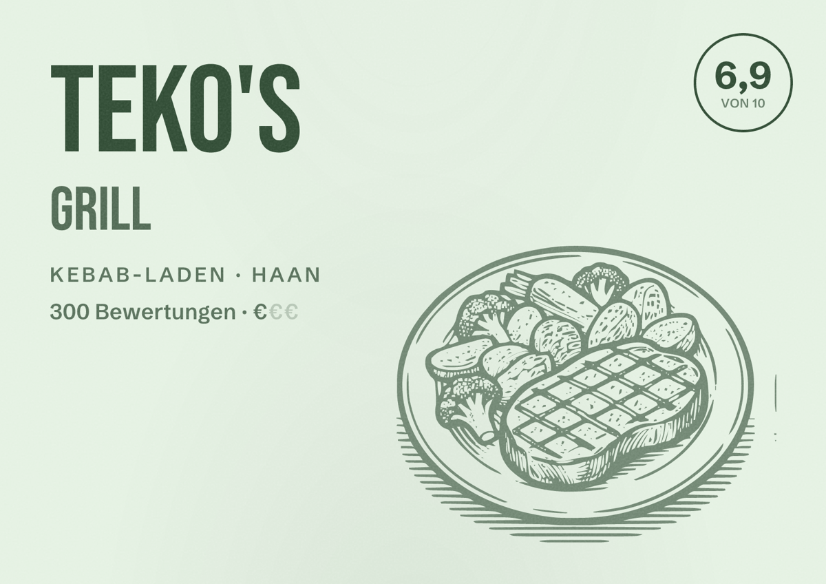 Illustriertes Poster von Teko's Grill, Kebab-Laden in Haan: Bewertung 6,9 von 10 aus 300 Bewertungen, Preisniveau €