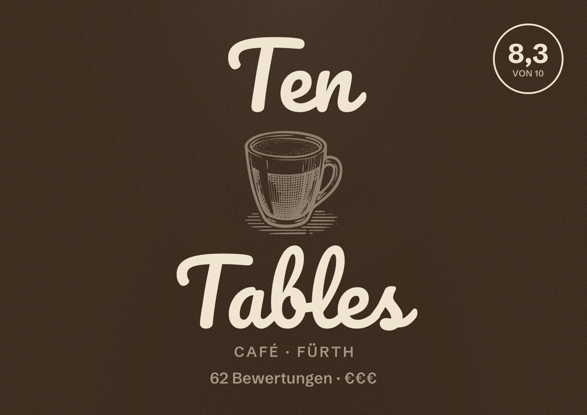 Illustriertes Poster von Ten Tables, Café in Fürth: Bewertung 8,3 von 10 aus 62 Bewertungen, Preisniveau €€€