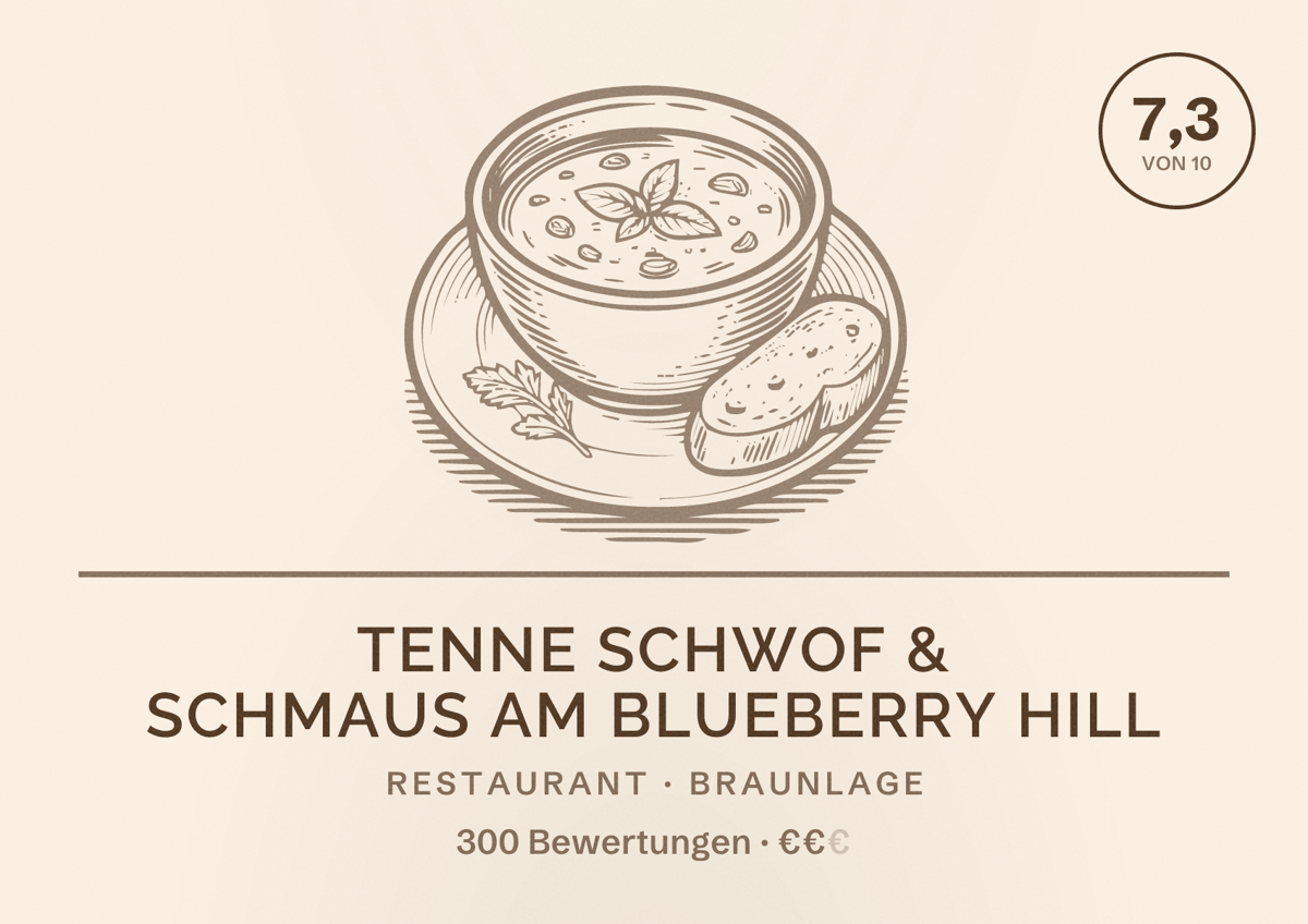 Illustriertes Poster von Tenne Schwof & Schmaus Am Blueberry Hill, Restaurant in Braunlage: Bewertung 7,3 von 10 aus 300 Bewertungen, Preisniveau €€