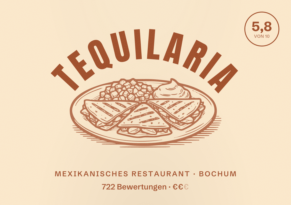 Illustriertes Poster von TequilaRia, Mexikanisches Restaurant in Bochum: Bewertung 5,8 von 10 aus 722 Bewertungen, Preisniveau €€