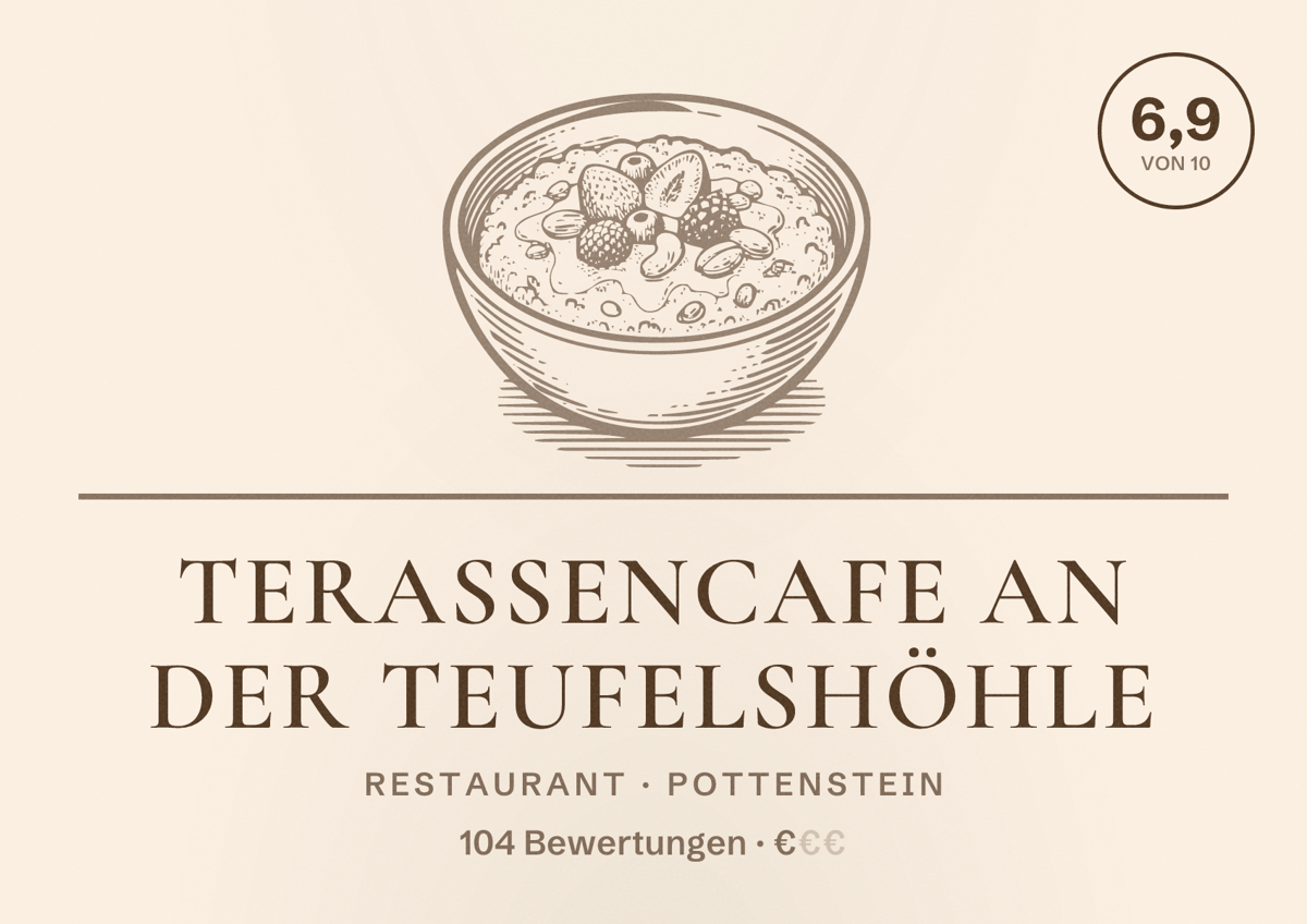 Illustriertes Poster von Terassencafe an der Teufelshöhle, Restaurant in Pottenstein: Bewertung 6,9 von 10 aus 104 Bewertungen, Preisniveau €