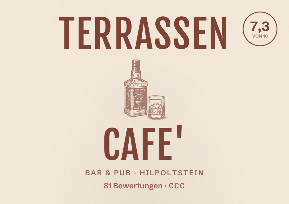 Illustriertes Poster von Terrassen Cafe', Bar & Pub in Hilpoltstein: Bewertung 7,3 von 10 aus 81 Bewertungen, Preisniveau €€€