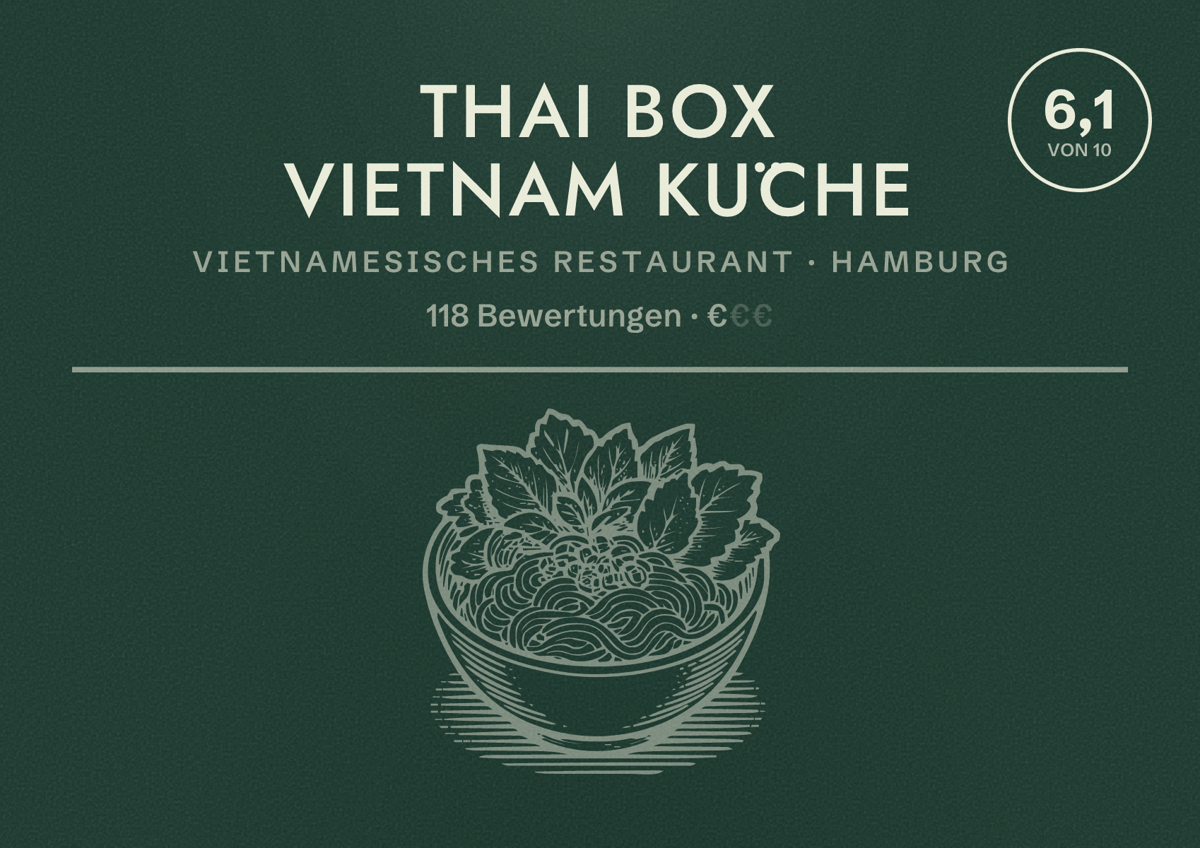Illustriertes Poster von Thai Box Vietnam Küche, Vietnamesisches Restaurant in Hamburg: Bewertung 6,1 von 10 aus 118 Bewertungen, Preisniveau €