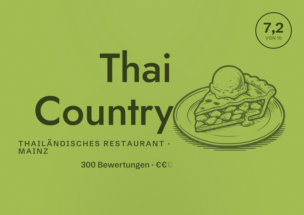 Illustriertes Poster von Thai Country, Thailändisches Restaurant in Mainz: Bewertung 7,2 von 10 aus 300 Bewertungen, Preisniveau €€