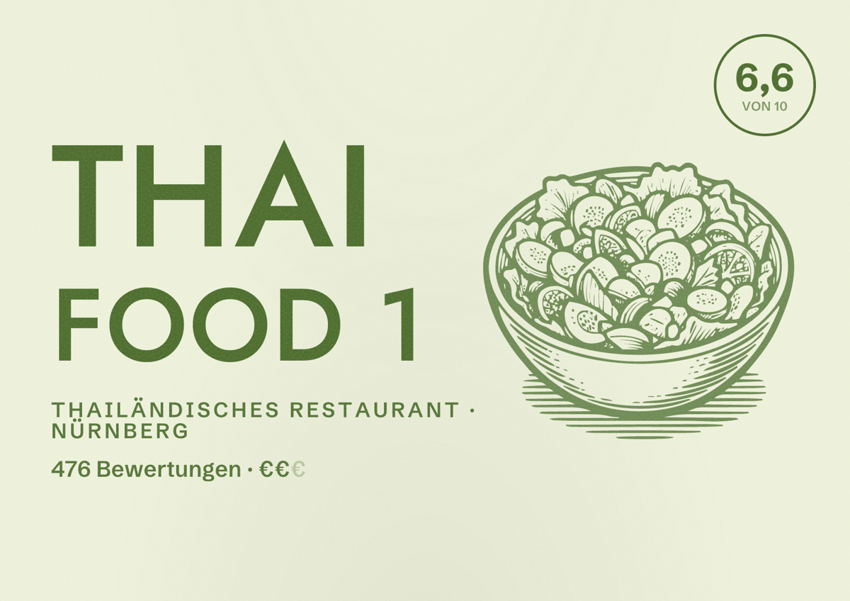Illustriertes Poster von Thai Food 1, Thailändisches Restaurant in Nürnberg: Bewertung 6,6 von 10 aus 476 Bewertungen, Preisniveau €€