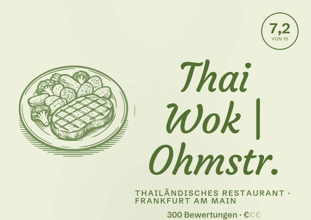Illustriertes Poster von Thai Wok | Ohmstr., Thailändisches Restaurant in Frankfurt am Main: Bewertung 7,2 von 10 aus 300 Bewertungen, Preisniveau €