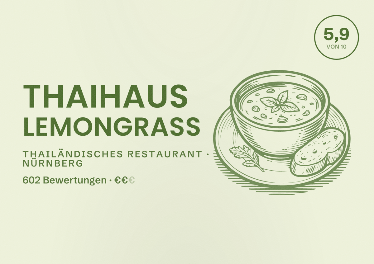 Illustriertes Poster von Thaihaus Lemongrass, Thailändisches Restaurant in Nürnberg: Bewertung 5,9 von 10 aus 602 Bewertungen, Preisniveau €€