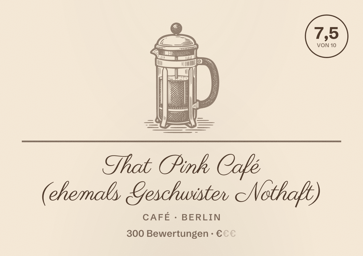 Illustriertes Poster von That Pink Café (ehemals Geschwister Nothaft), Café in Berlin: Bewertung 7,5 von 10 aus 300 Bewertungen, Preisniveau €