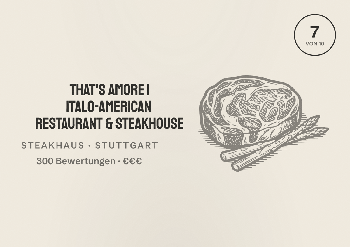 Illustriertes Poster von That's Amore | Italo-American Restaurant & Steakhouse, Steakhaus in Stuttgart: Bewertung 7,0 von 10 aus 300 Bewertungen, Preisniveau €€€