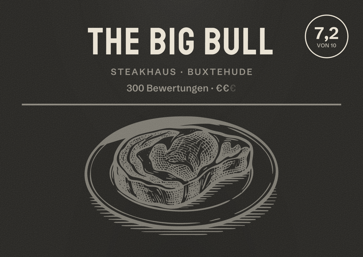 Illustriertes Poster von The Big Bull, Steakhaus in Buxtehude: Bewertung 7,2 von 10 aus 300 Bewertungen, Preisniveau €€