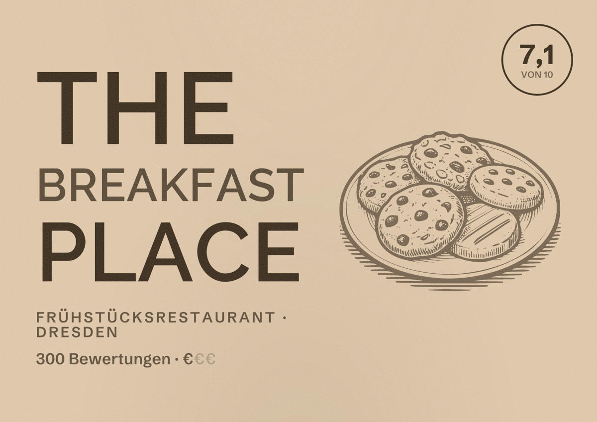 Illustriertes Poster von The Breakfast Place, Frühstücksrestaurant in Dresden: Bewertung 7,1 von 10 aus 300 Bewertungen, Preisniveau €
