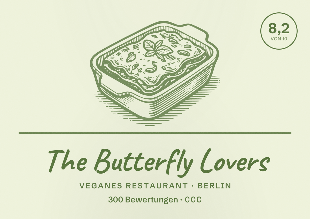 Illustriertes Poster von The Butterfly Lovers, Veganes Restaurant in Berlin: Bewertung 8,2 von 10 aus 300 Bewertungen, Preisniveau €€€