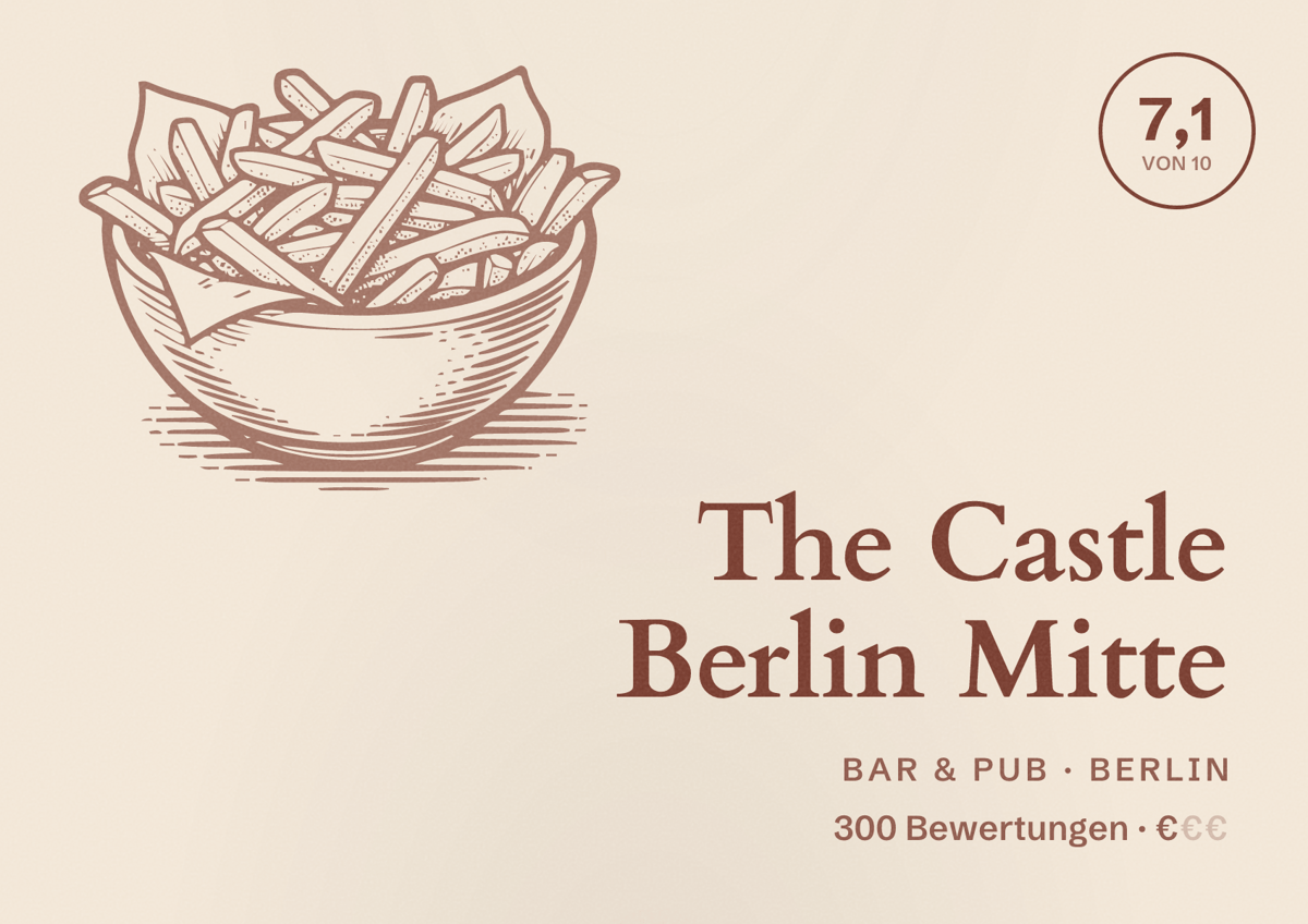 Illustriertes Poster von The Castle Berlin Mitte, Bar & Pub in Berlin: Bewertung 7,1 von 10 aus 300 Bewertungen, Preisniveau €