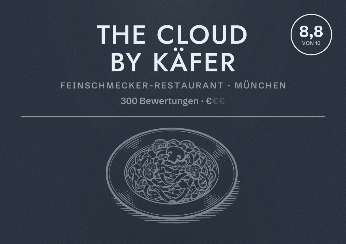 Illustriertes Poster von THE CLOUD by Käfer, Feinschmecker-Restaurant in München: Bewertung 8,8 von 10 aus 300 Bewertungen, Preisniveau €