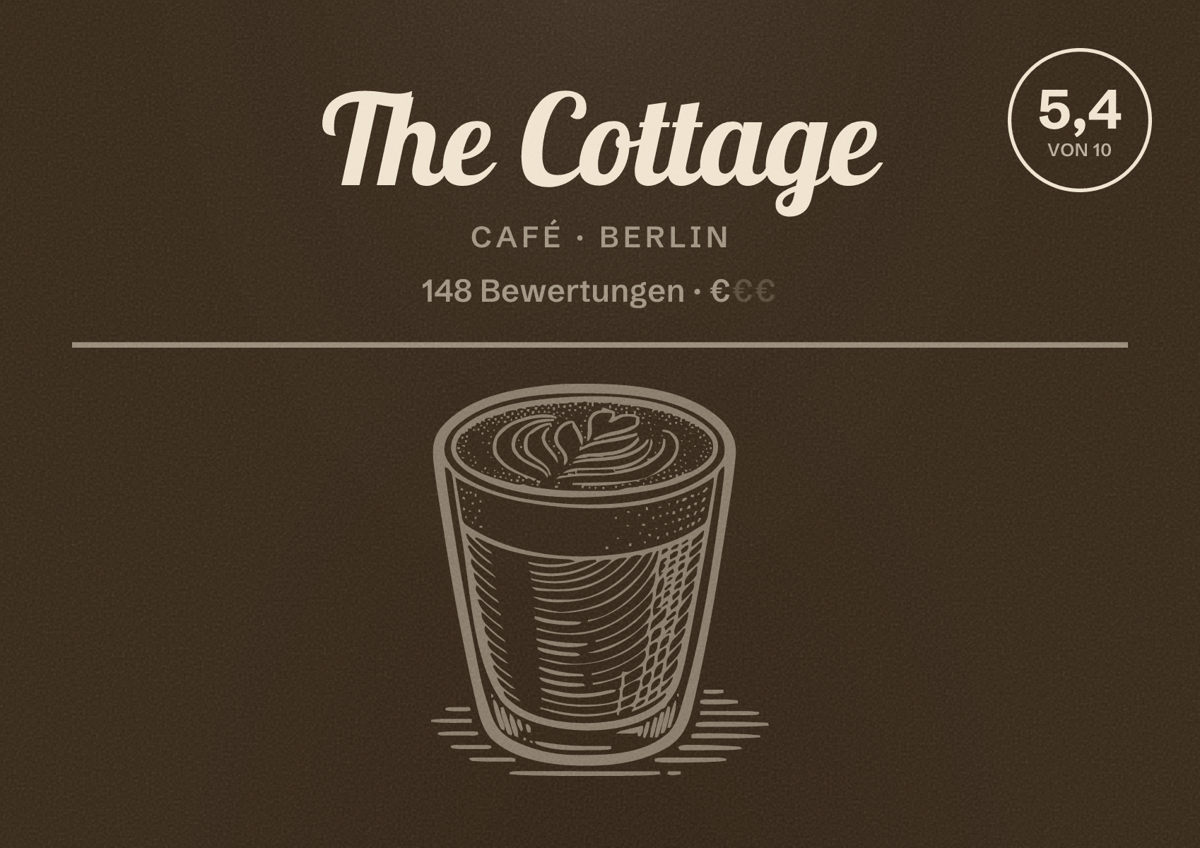 Illustriertes Poster von The Cottage, Café in Berlin: Bewertung 5,4 von 10 aus 148 Bewertungen, Preisniveau €